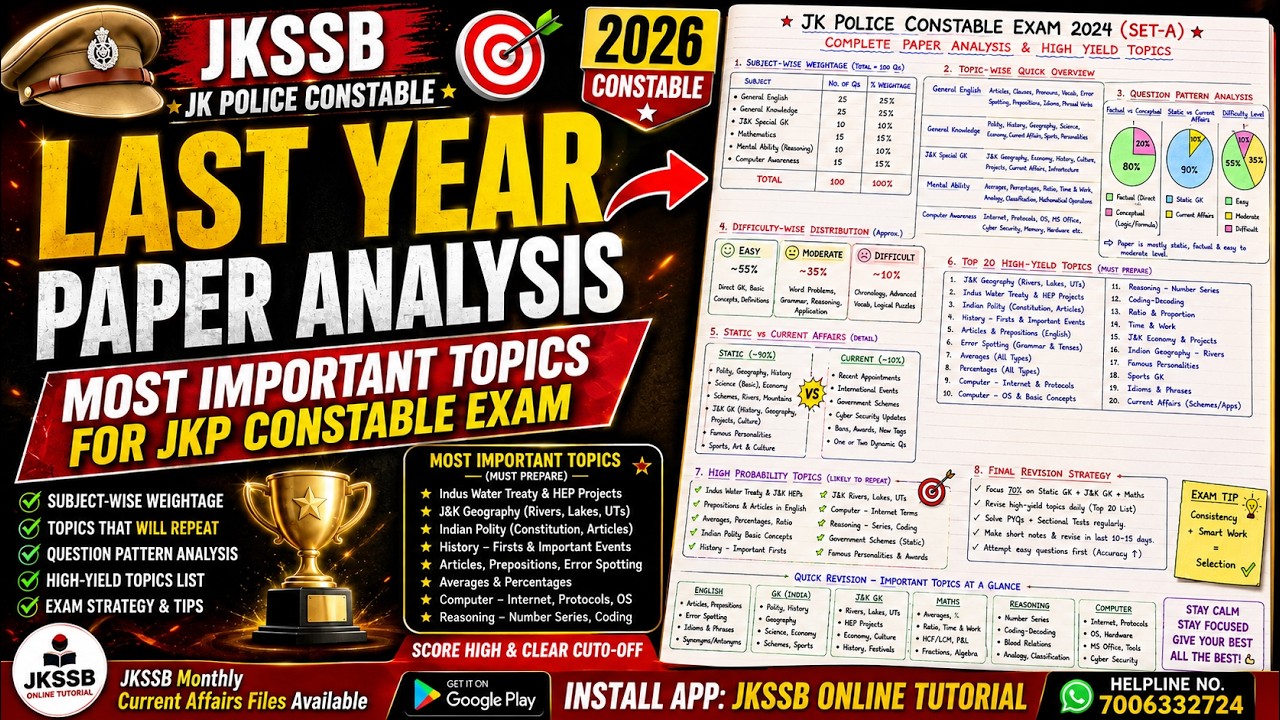 JK Police Constable 2026 | Last Year Paper Analysis 🔥 Most Important Topics That Will Repeat.