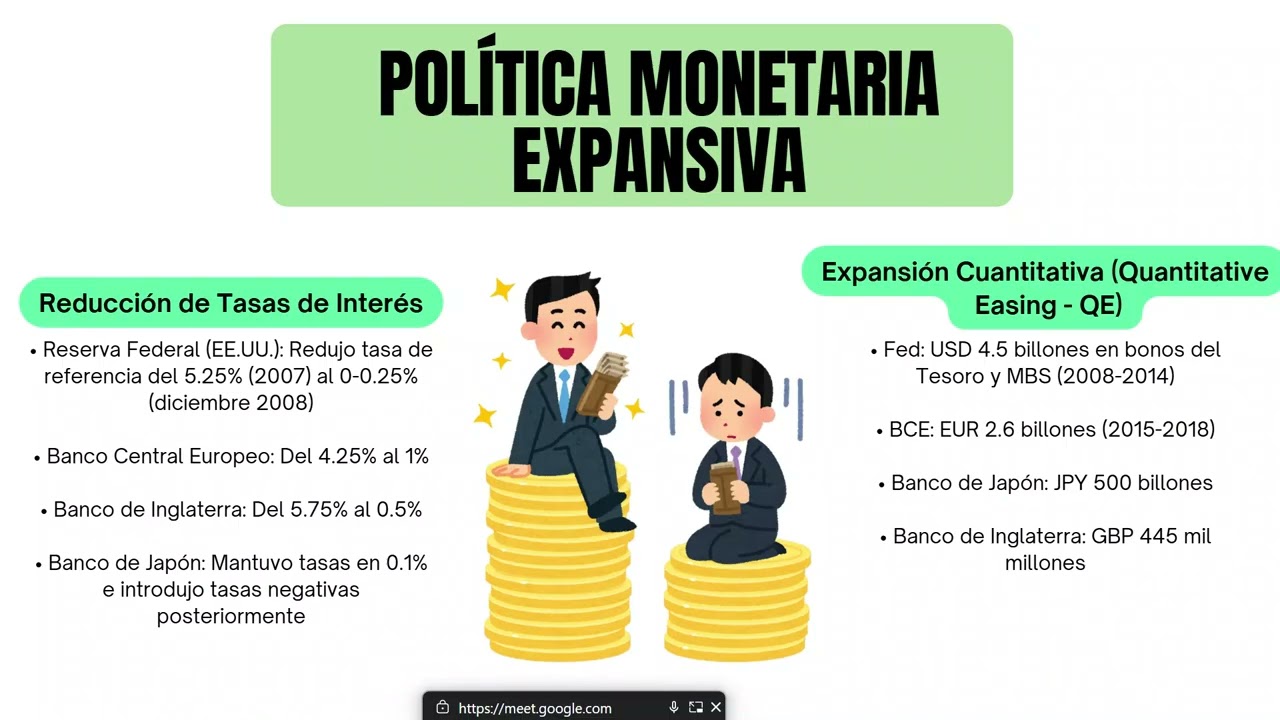 ANALISIS DEL IMPACTO DE LA CRISIS FINANCIERA GLOBAL 2008-2009 EN EL SECTOR FINANCIERO