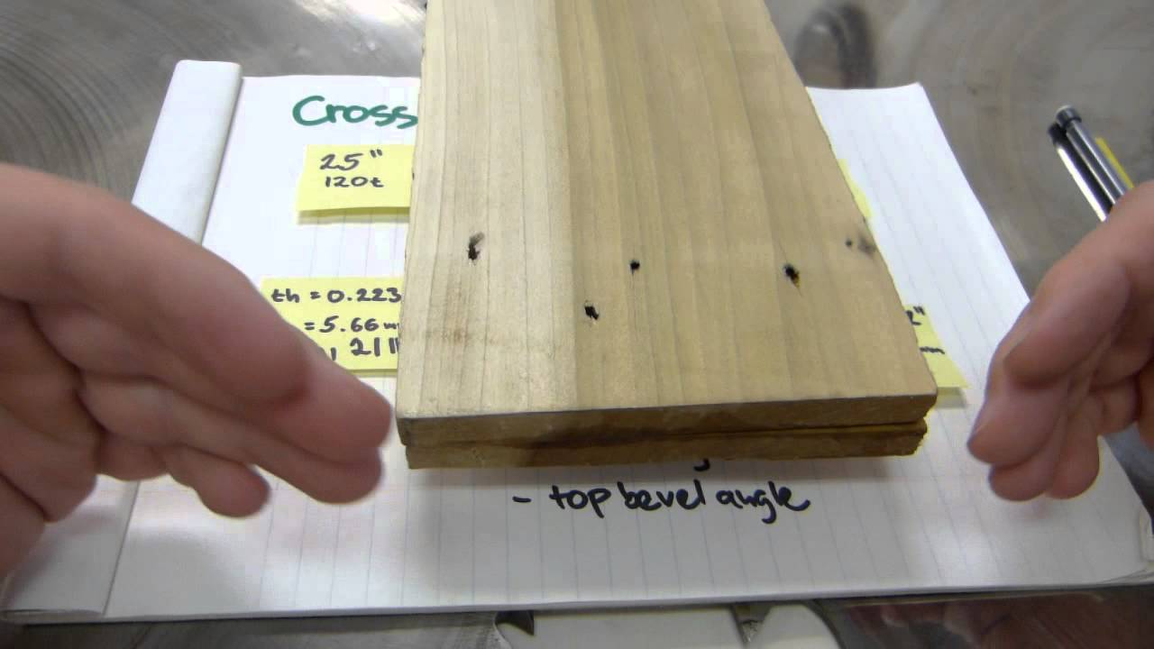 Cross cut vs. rip saw blades