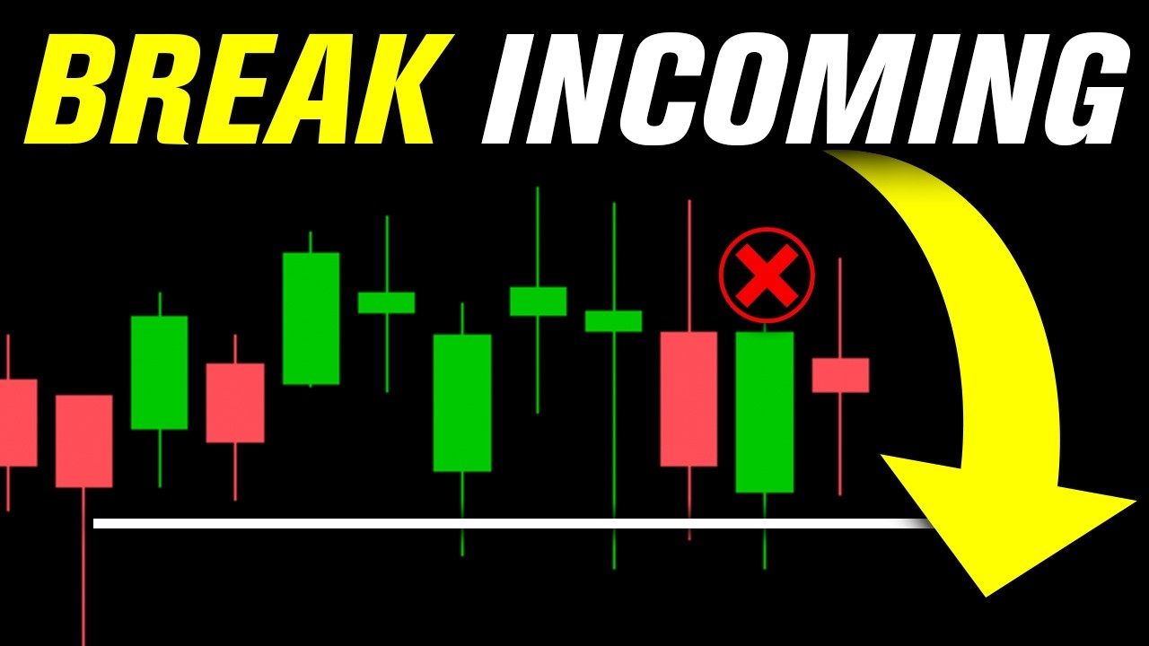 Weekend VOLATILITY... Range Break?!