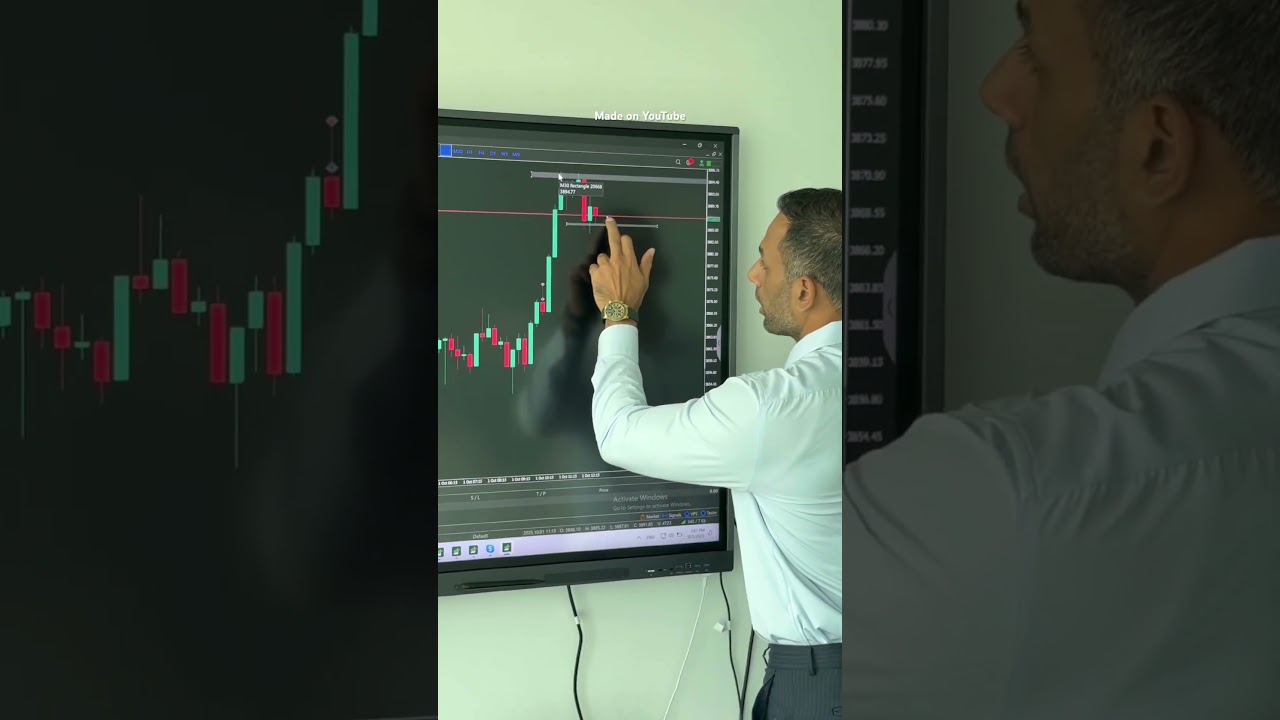 Что делать, когда золото растет