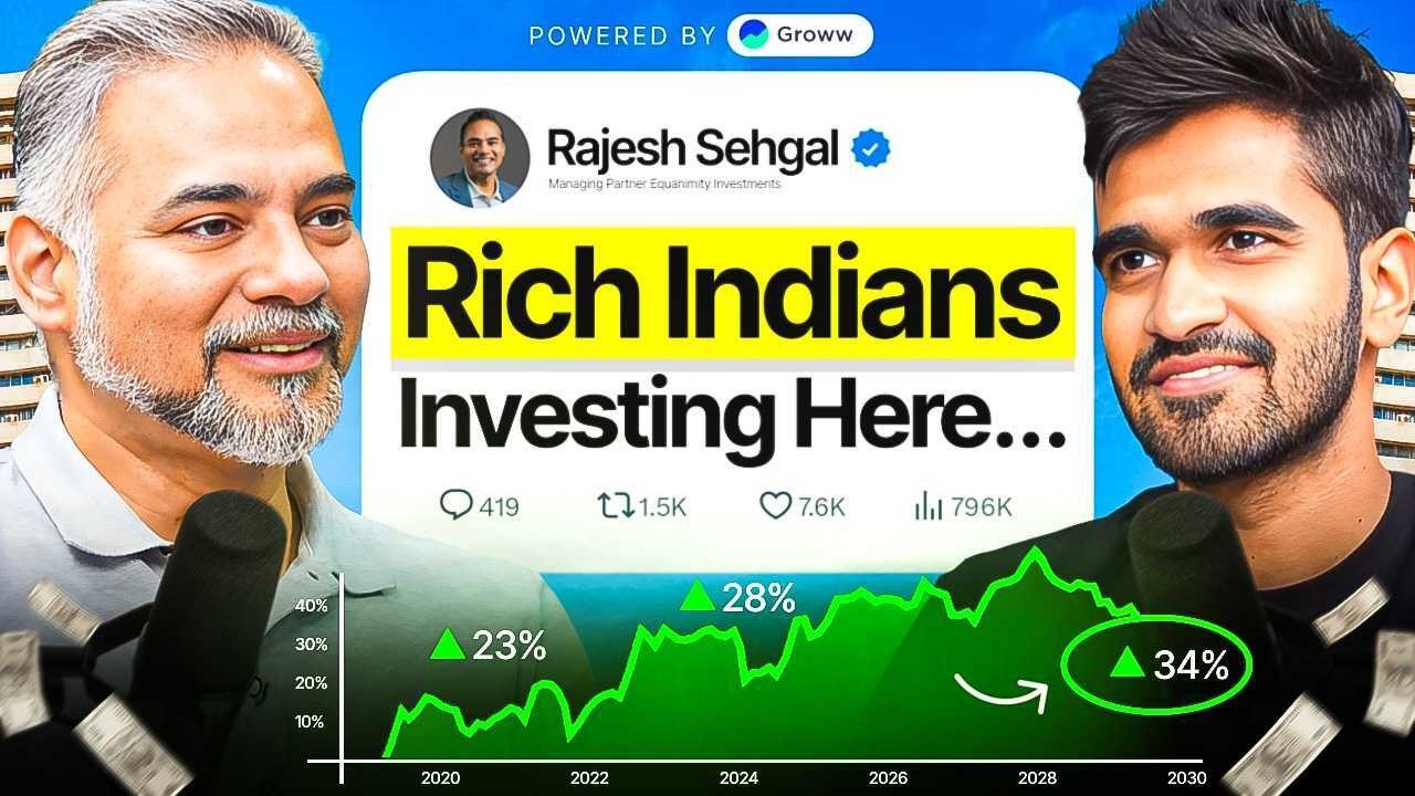 Market Crash? Overvalued? His 2026 Rebalancing Plan (Step-by-Step) | Kushal Lodha #296