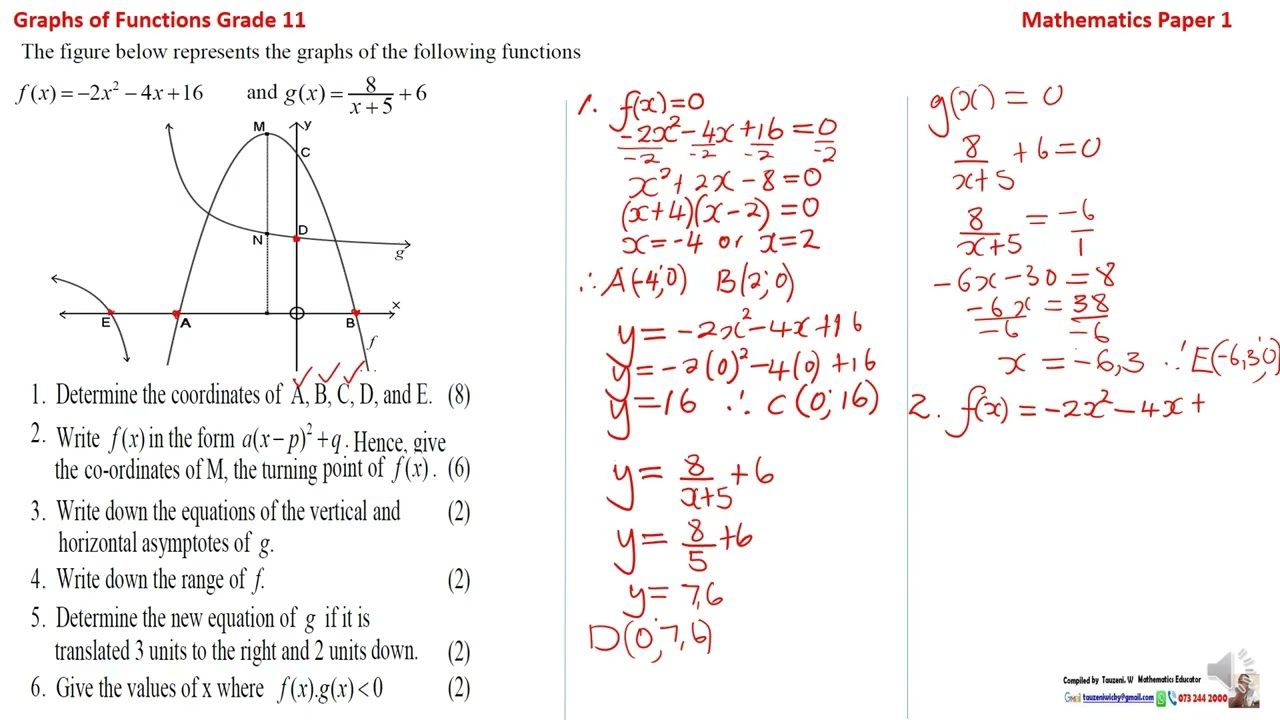 Parabolas and linear Functions