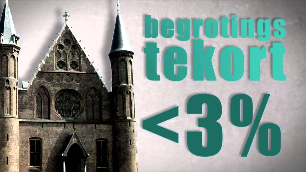 Economisch begrotingstekort versus ecologisch begrotingstekort
