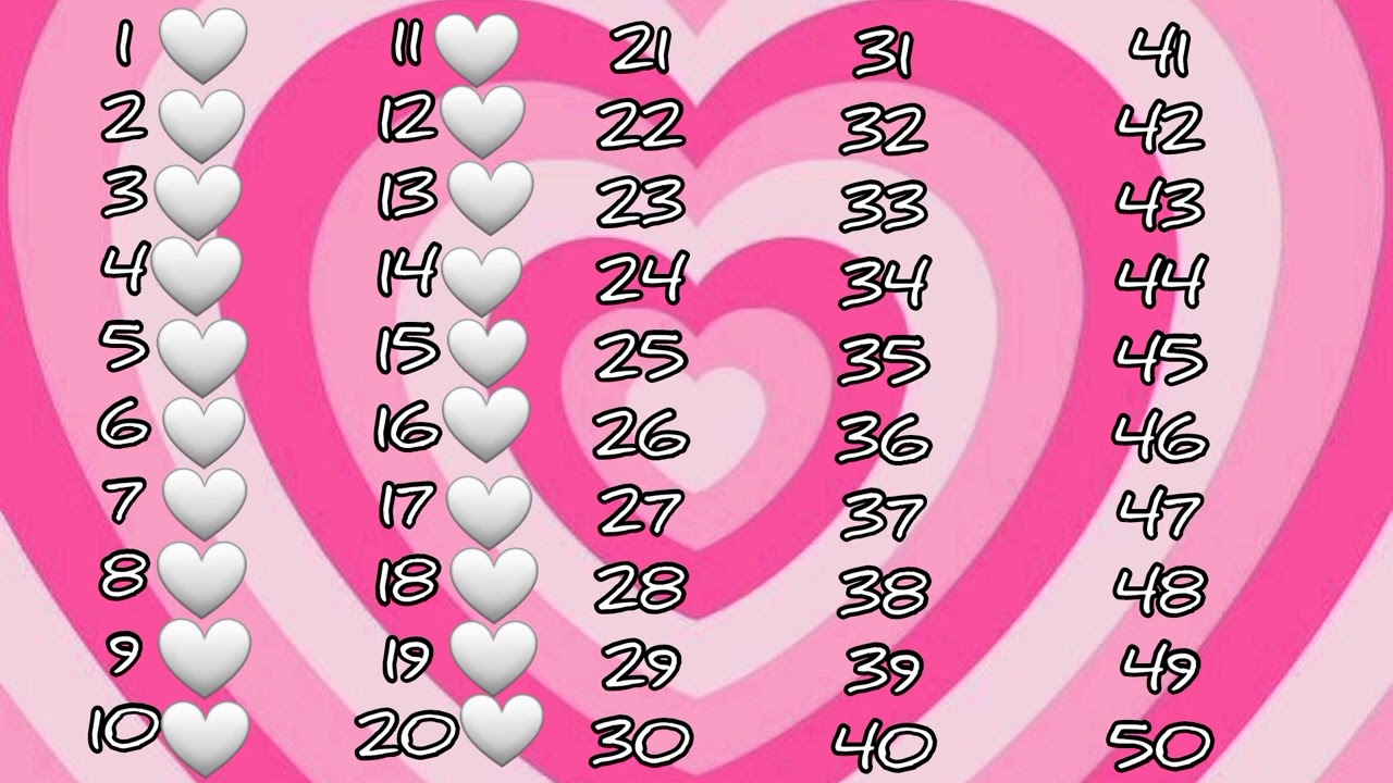 Top 50 most popular trending songs for  Tik Tok dances  2023
