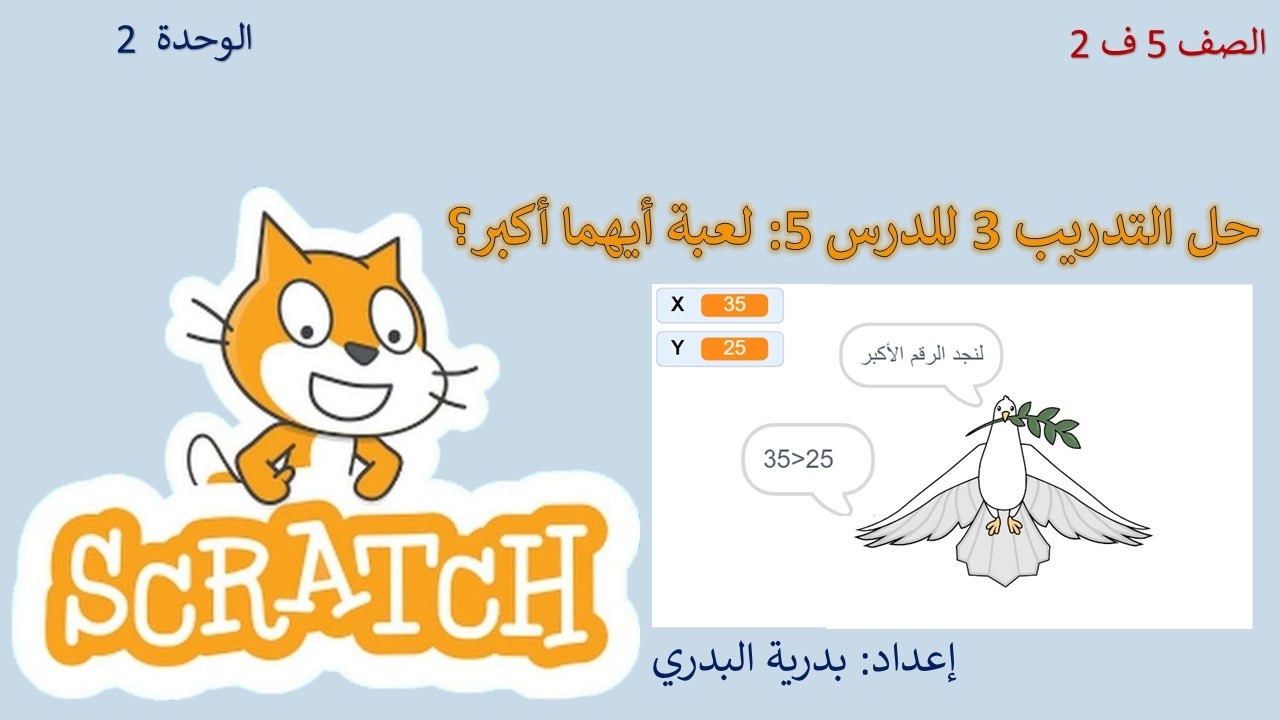 الصف 5، الفصل2، الوحدة1: حل التدريب 3 للدرس الخامس
