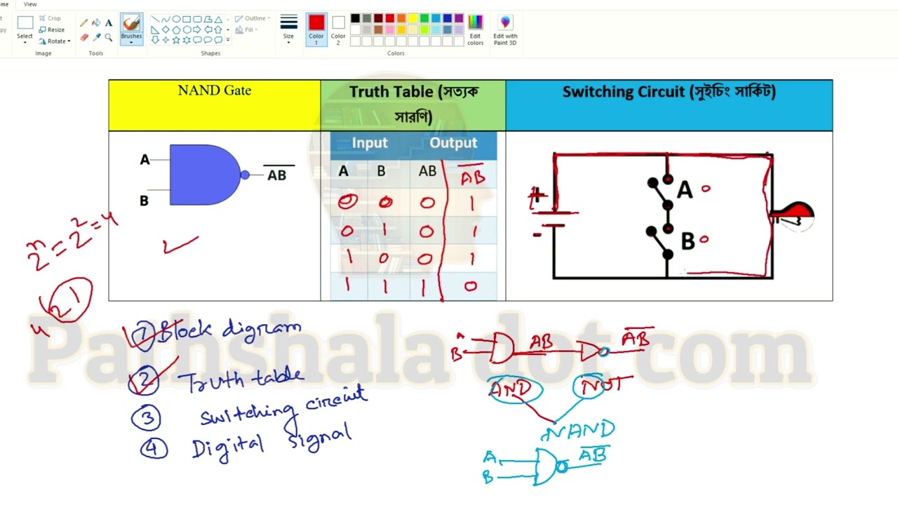 NAND Gate সব এক ভিডিওতে! | Switching Circuit + Digital Signal | HSC ICT