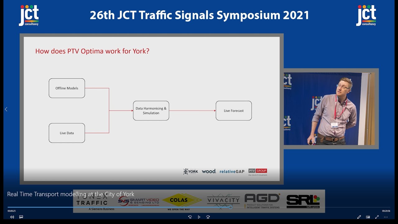 Real Time Transport modelling at the City of York