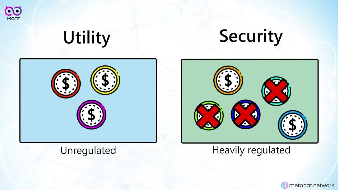💡 Utility Token vs. Security Token: What's the Difference?🔍