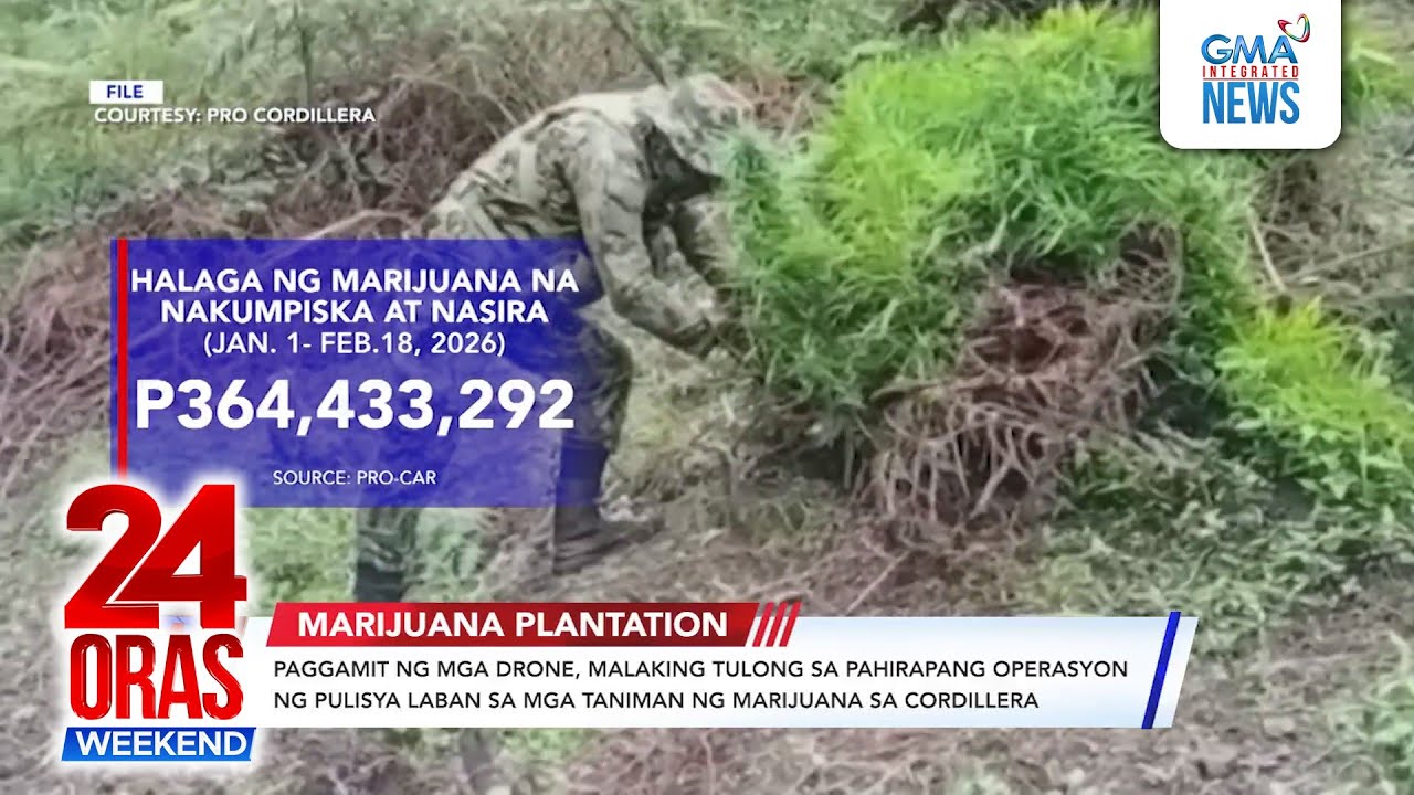 Online Exclusive - Paggamit ng mga drone, malaking tulong sa pahirapang... | 24 Oras Weekend