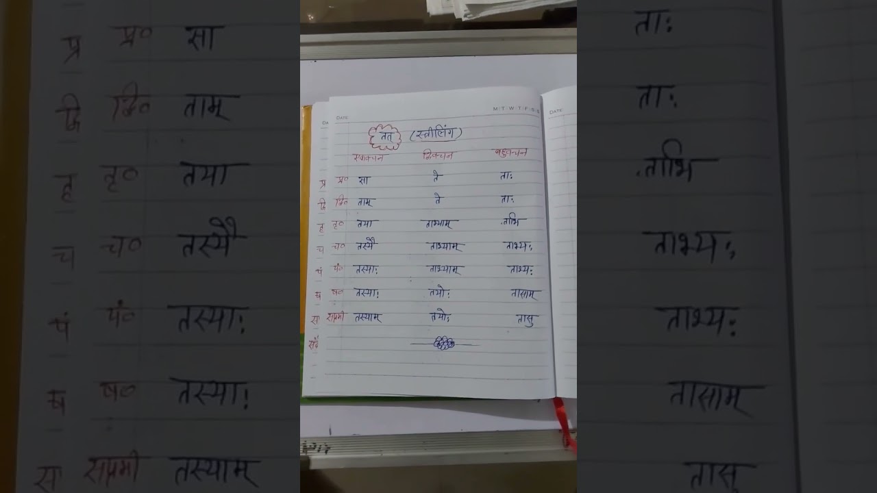 TGT PGT Sanskrit Grammar 2023 #shortsfeed #ctet #shorts #tgtsanskrit #pgtsanskrit