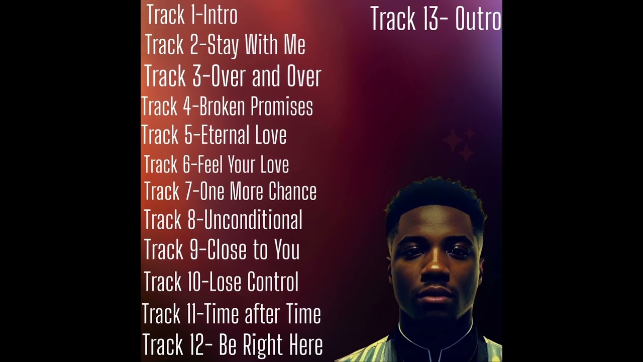 August 25th the Deluxe Edition is coming#rnb #natebless #deluxeedition