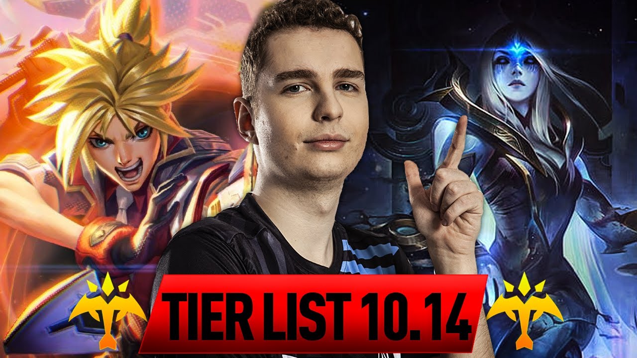 WOOLITE - NOWA TIERLISTA ADC NA PATCH 10.14