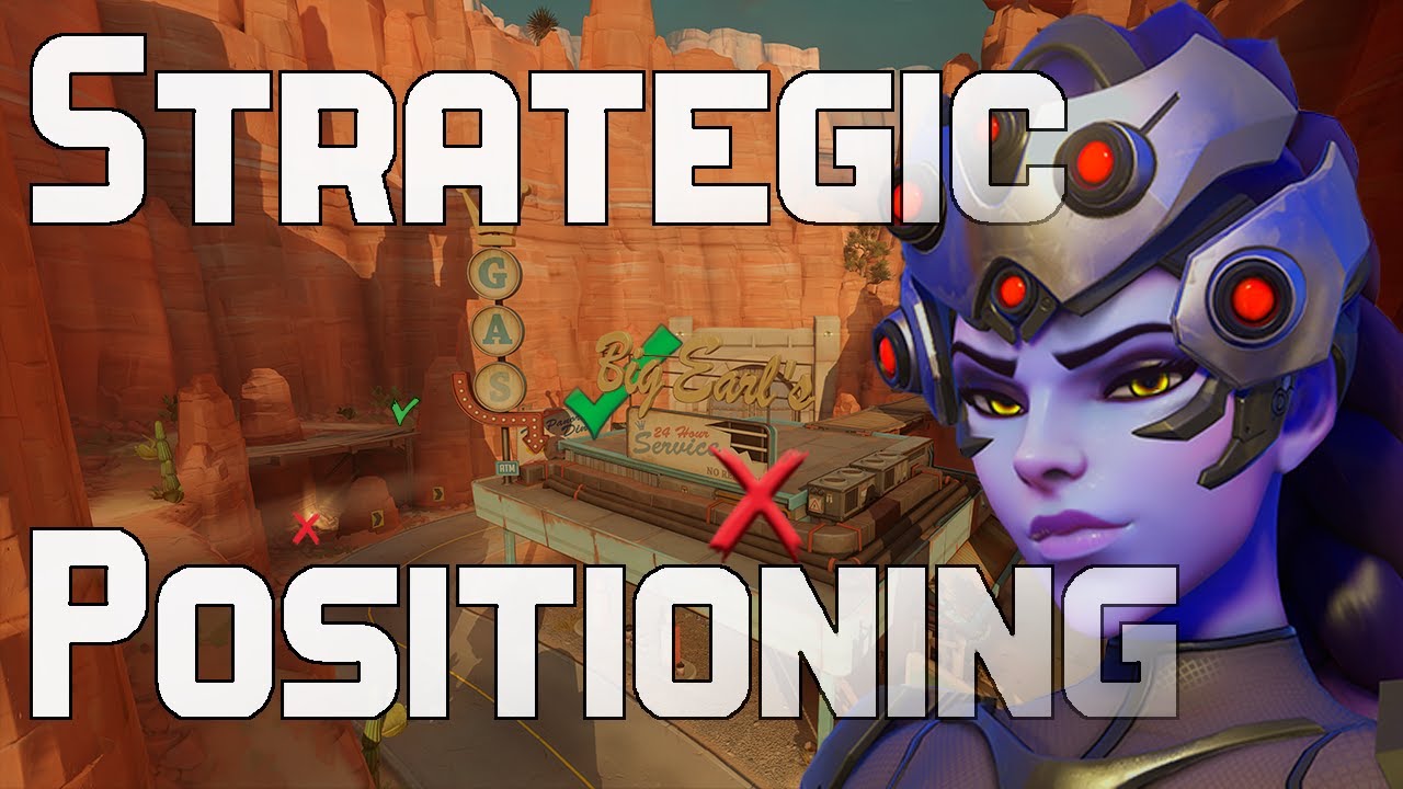 How to use Cover effectively - 6 strategies