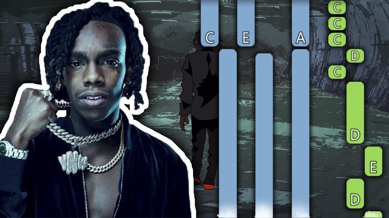How to Play: YNW Melly - Suicidal (Piano Tutorial)