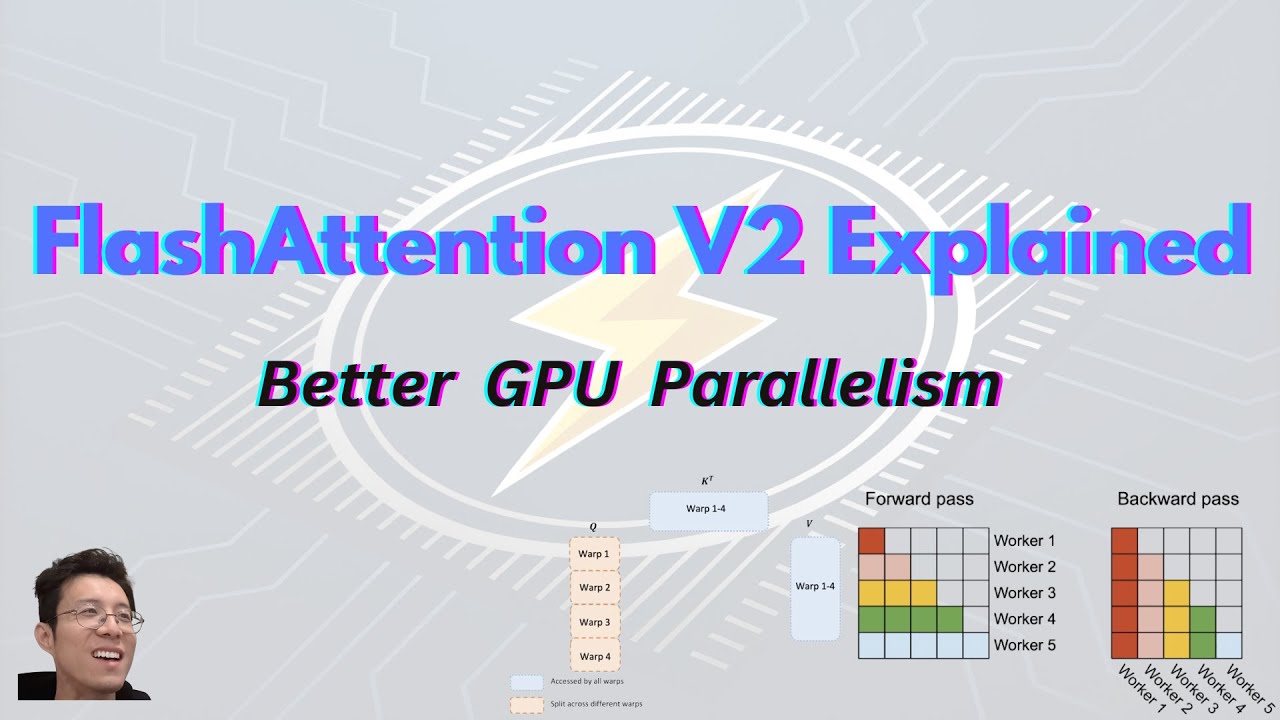 FlashAttention V2: объяснение от инженера Google | Обучение LLM с улучшенным параллелизмом