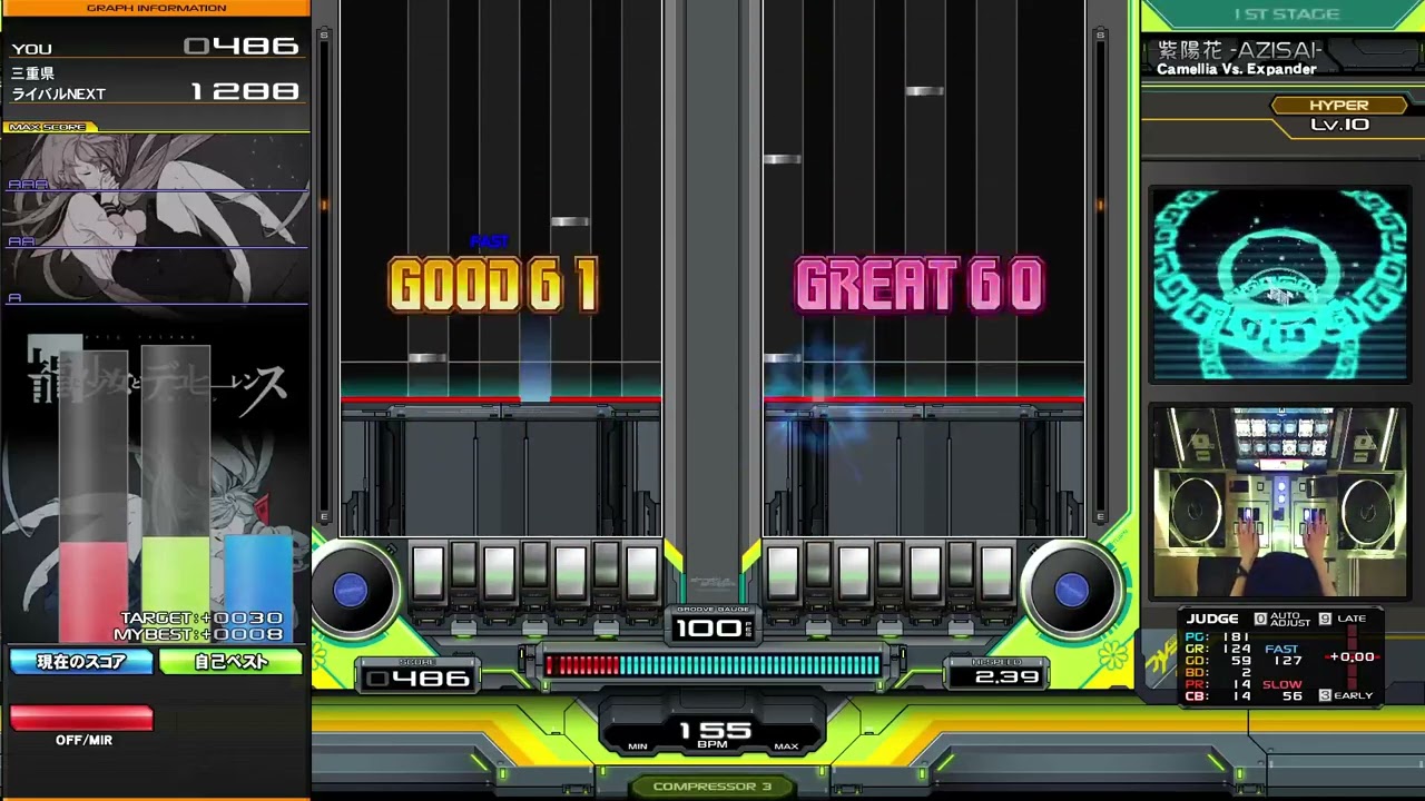 紫陽花 -AZISAI- DPH