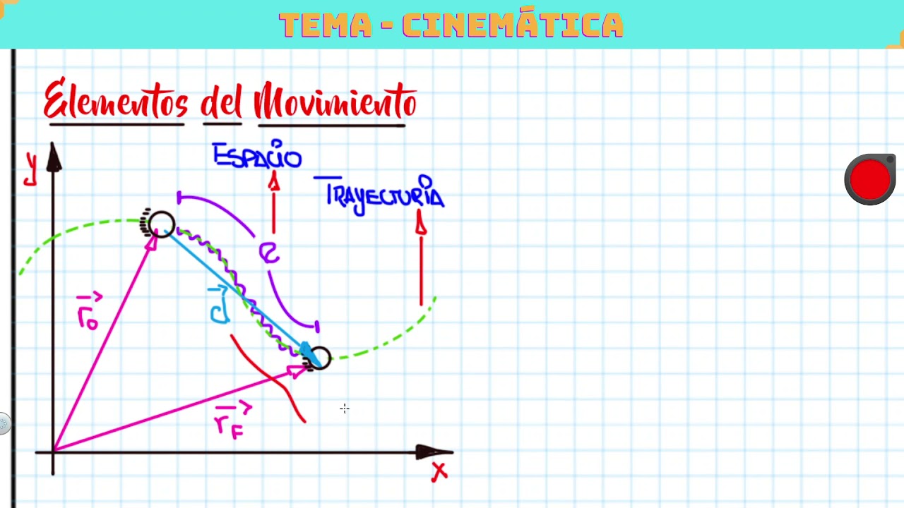 TEORÍA CINEMÁTICA