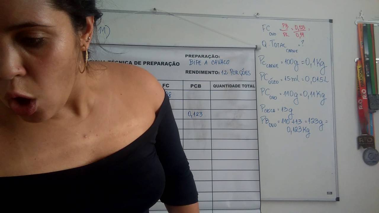 Técnica Dietética - Série 