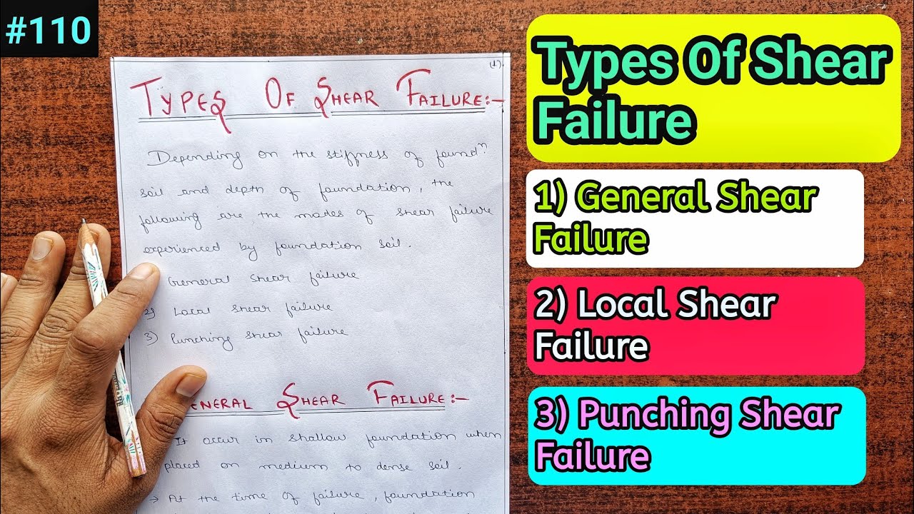 Geotechnical Engineering :-Types of shear failure/ General,Local, Punching Shear Failure.