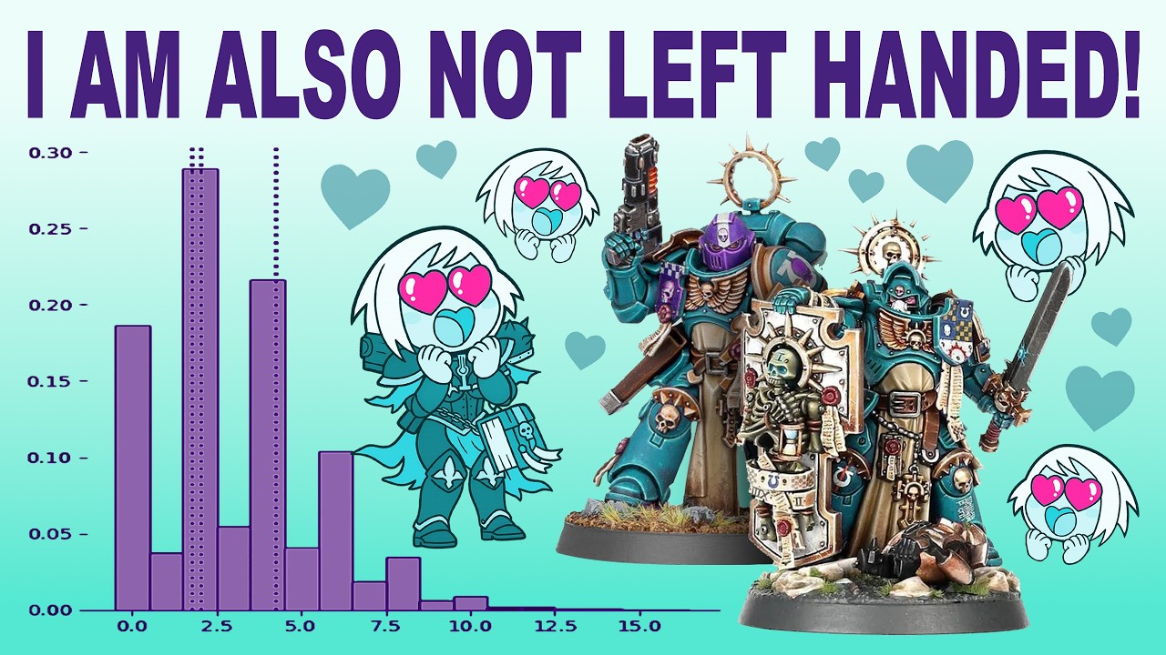BLADEGUARD TURNED UP TO ELEVEN!: Math teacher investigates The bladeguard Veterans