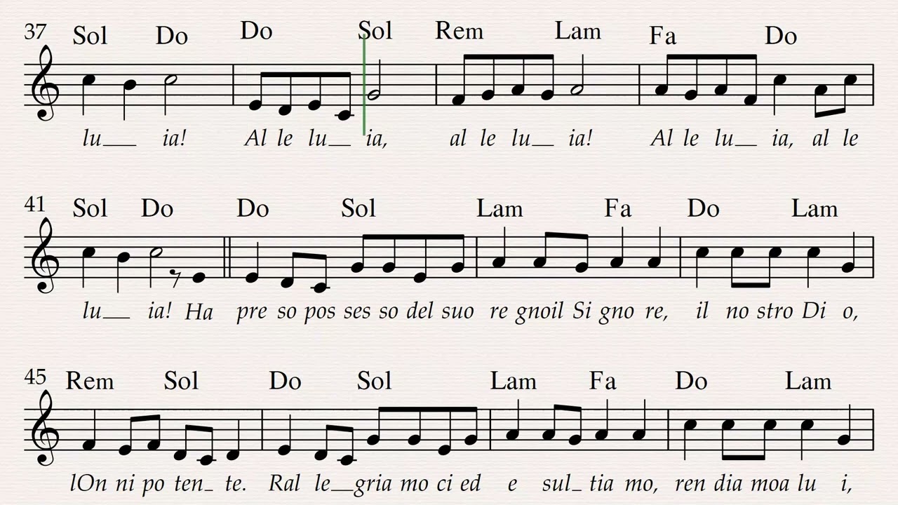 Cantico dell' Agnello - Alleluia - (Marco Frisina - orchestra)