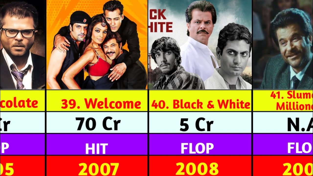 Anil Kapoor Hit and Flop movies full video 📸