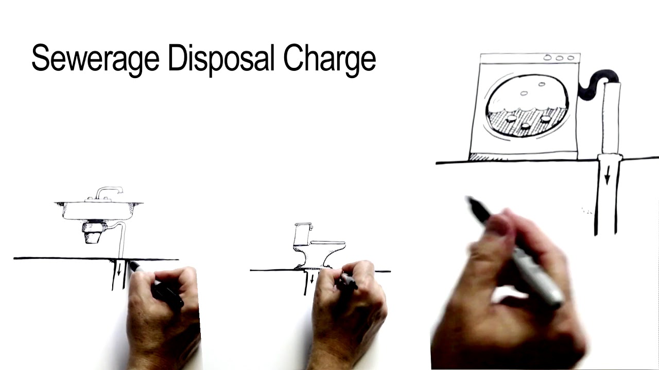 Understanding the Charges on Your Detroit Water Bill