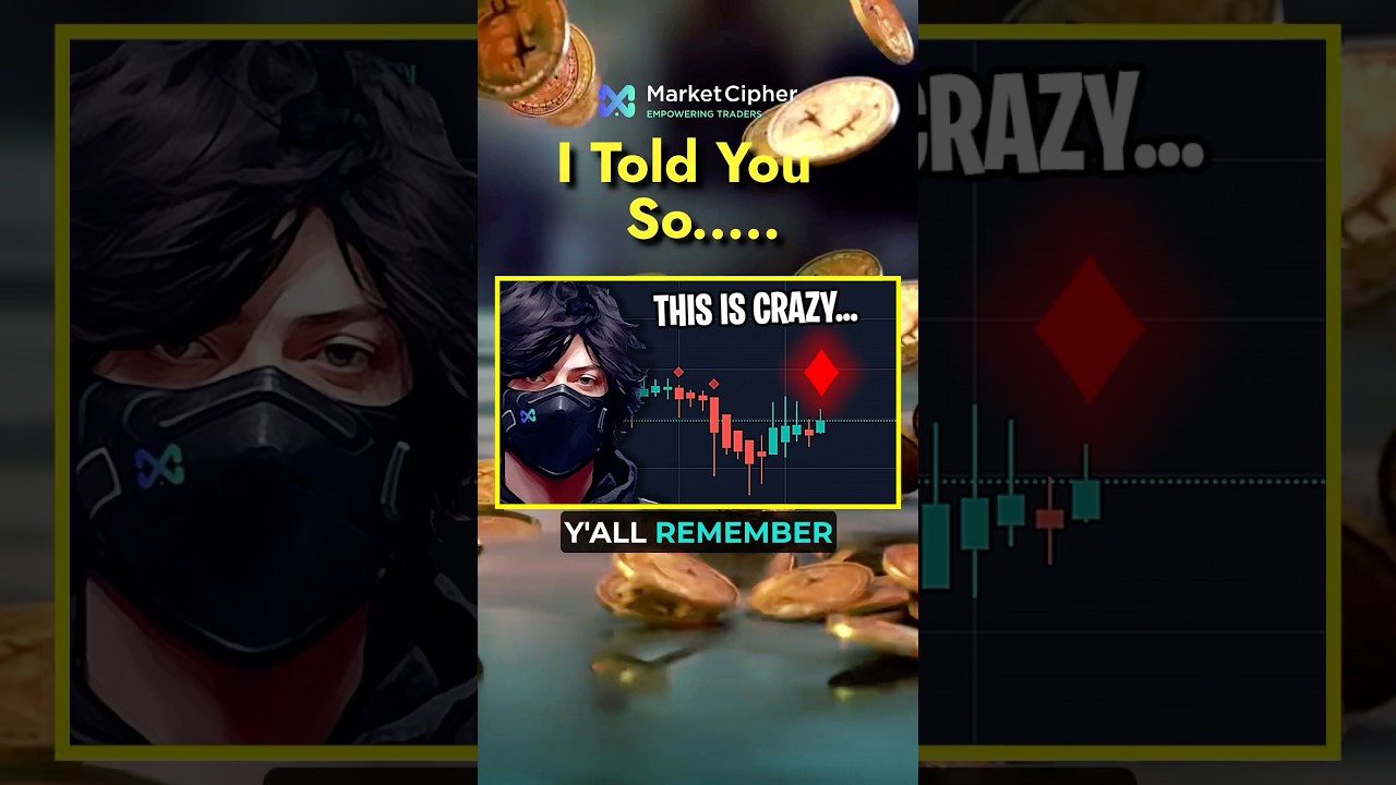 Crystal Ball 🔮 CryptoFace &spades;️ #marketcipher #empoweringtraders #profits #profit #bitcoin #cryptoface