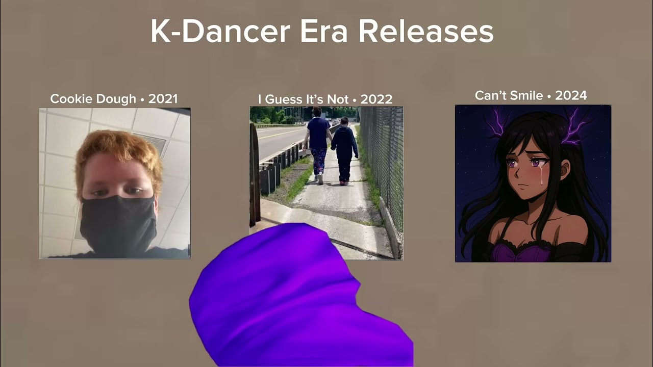 K-Dancer Era Releases