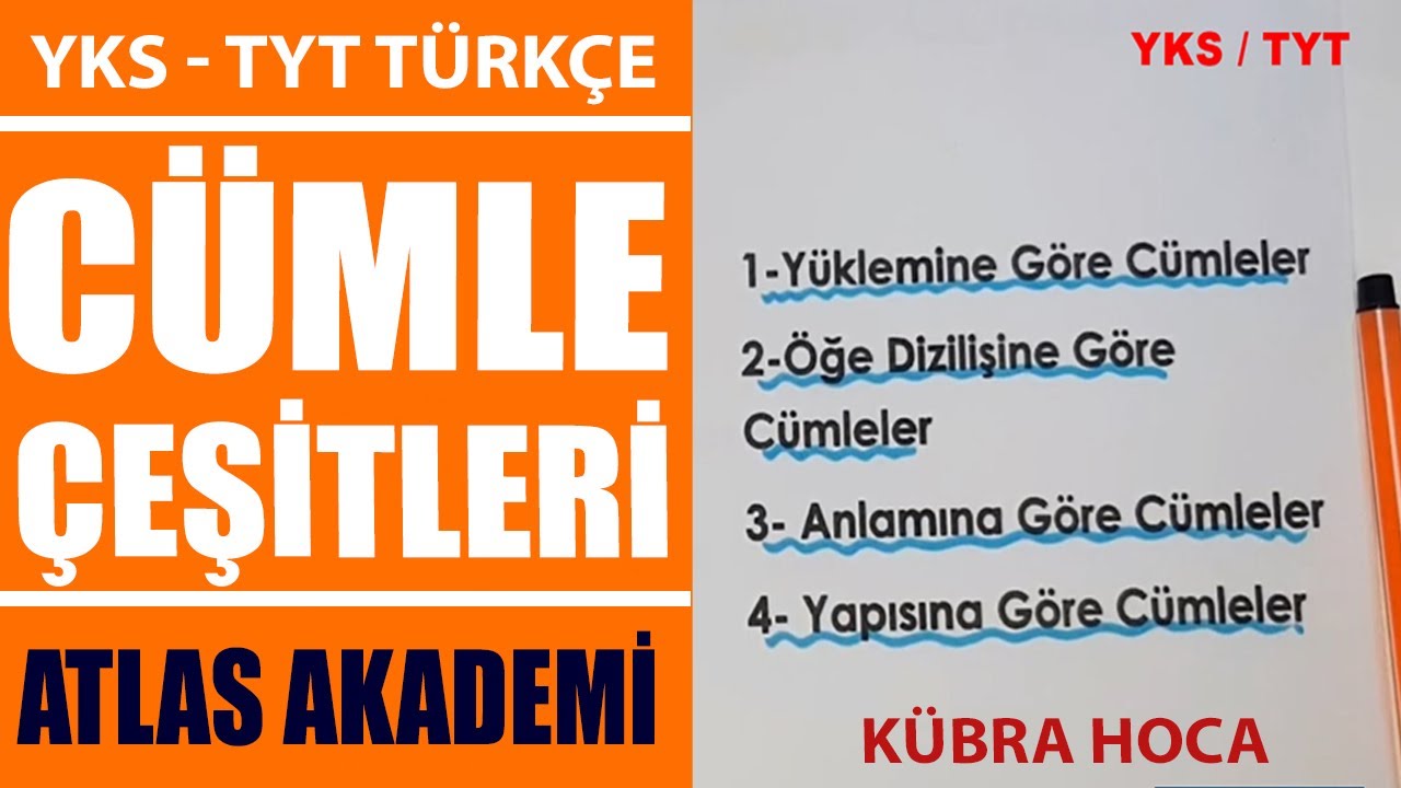 CÜMLE TÜRLERİ - Yüklemine Göre Cümleler - Öge Dizilişine Göre Cümleler