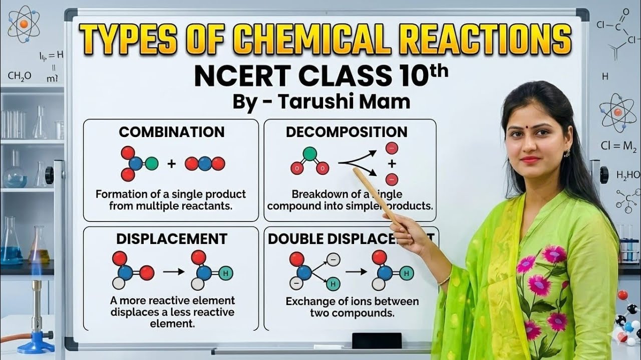 Chemistry Class 10th : Types of Chemical Reactions | NCERT | Science | By - Tarushi mam