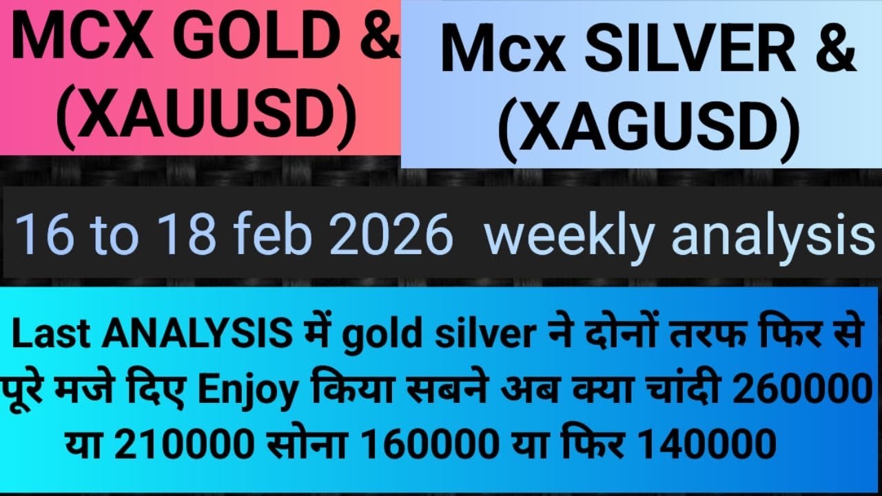 gold and silver price predictions | silver analysis today | gold silver news today | mcx silver news