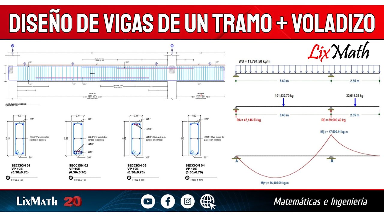 Diseño por Flexión de Vigas de Un Tramo con Voladizo (Cálculo de Acero)