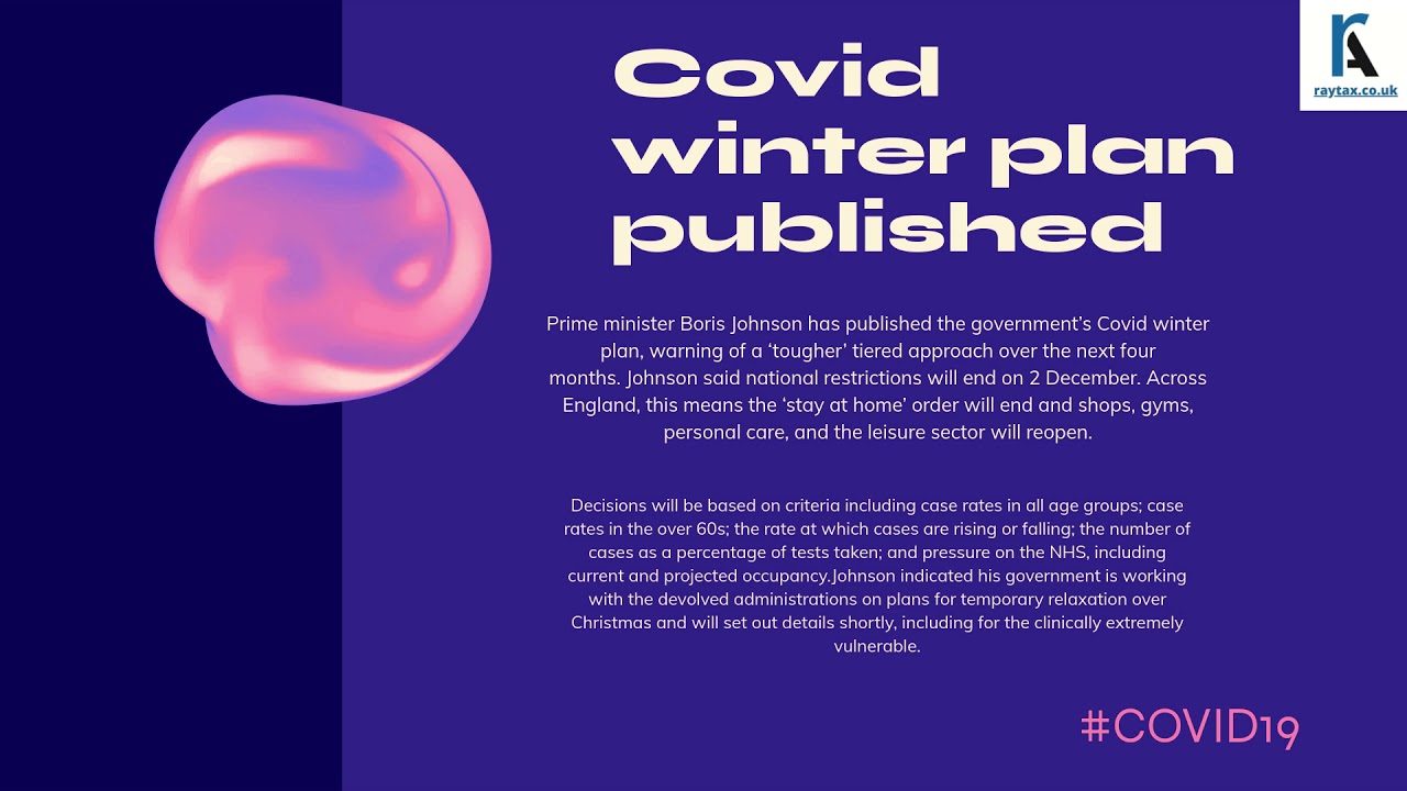 Government Updates for COVID19