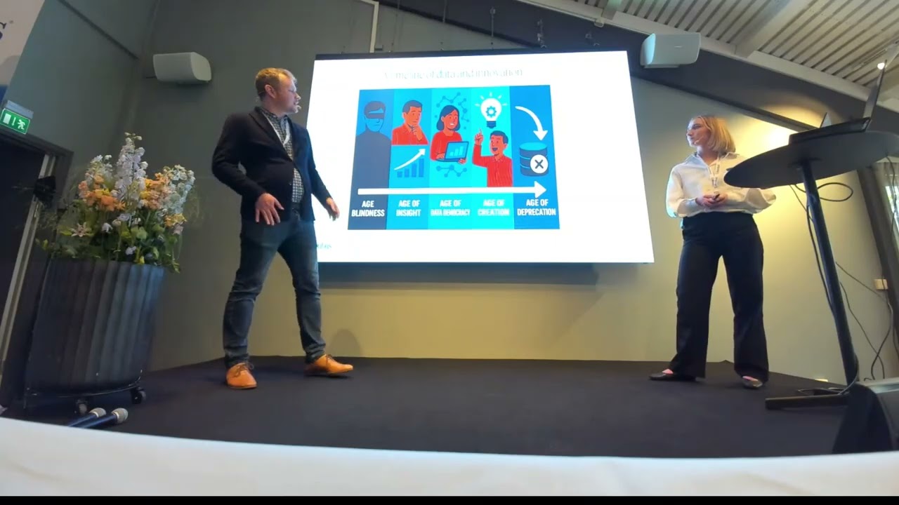 Skapa innovation med Microsoft Fabric, Columbus