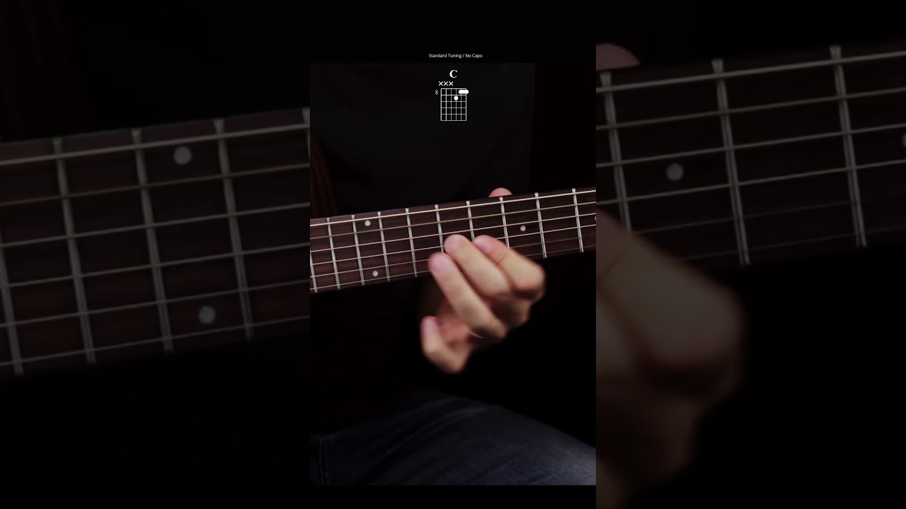 Ćwiczenie z triadami | Część 3 | David Gilmour Again