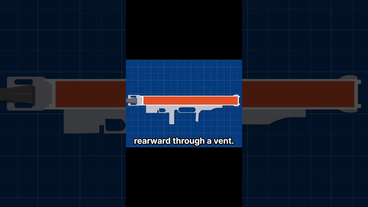 No Recoil, Massive Power &ndash; Here&rsquo;s How It Works