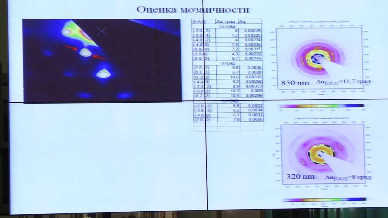 230512 09 Arefev