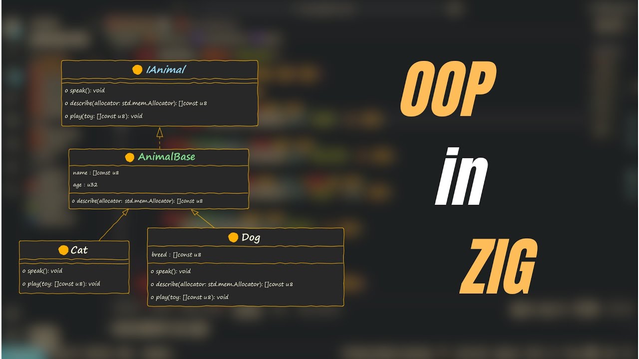 Interfaces in Zig: An OOP C++-Style Approach