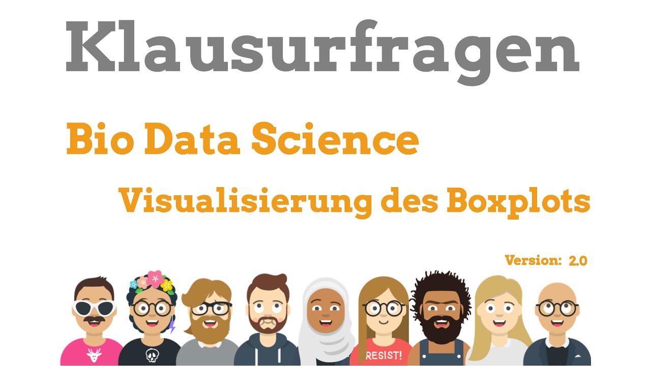 Fragen & Antworten - Visualisierung des Boxplots