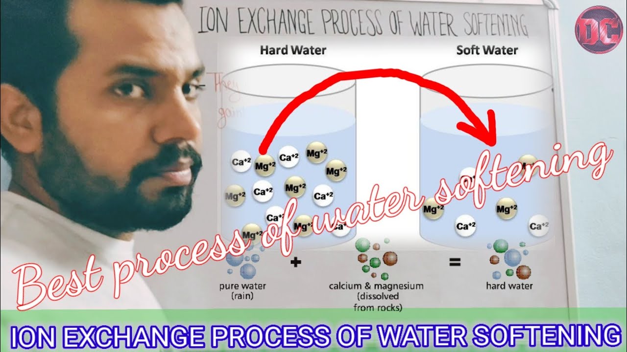 Ion exchange process of water softening | Best method of water hardness removal | ION EXCHANGE RESIN