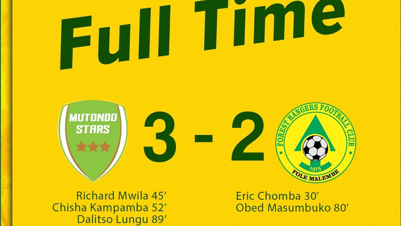 Week 4 MTN Super League - Mutondo Stars vs Forest