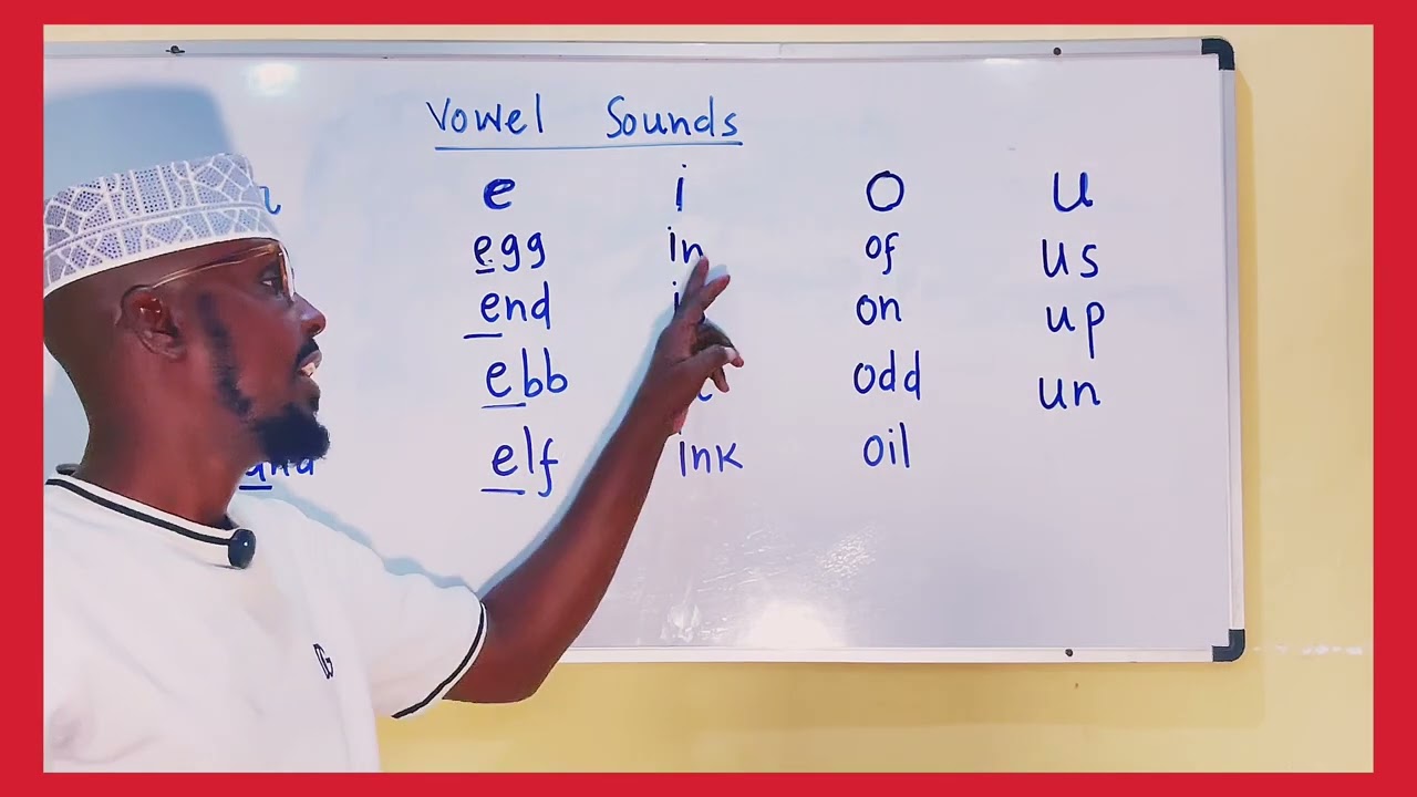 Vowel sounds//English language for Beginners #mwalimu_G