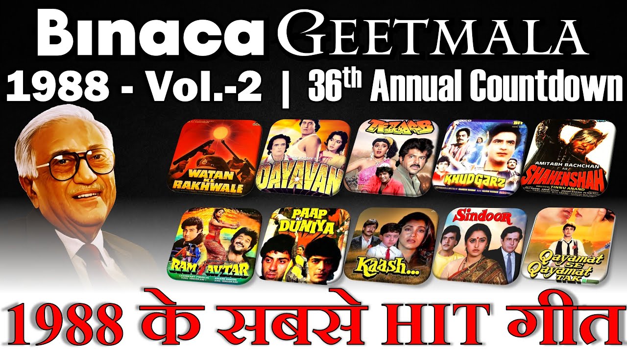 Binaca Geetmala 1988 - Vol-2 - 36th Annual Countdown - बिनाका गीतमाला 1988 - Kishore, Md Aziz, Asha