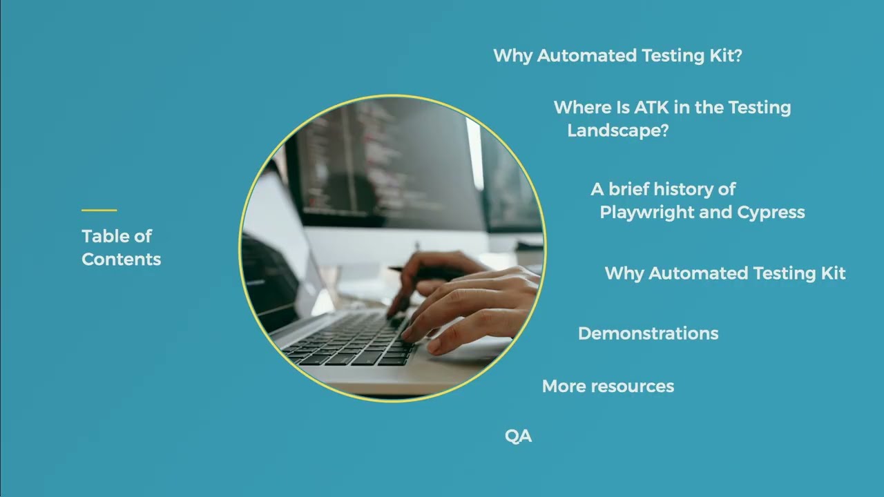Kickstart Cypress or Playwright Testing with Automated Testing Kit