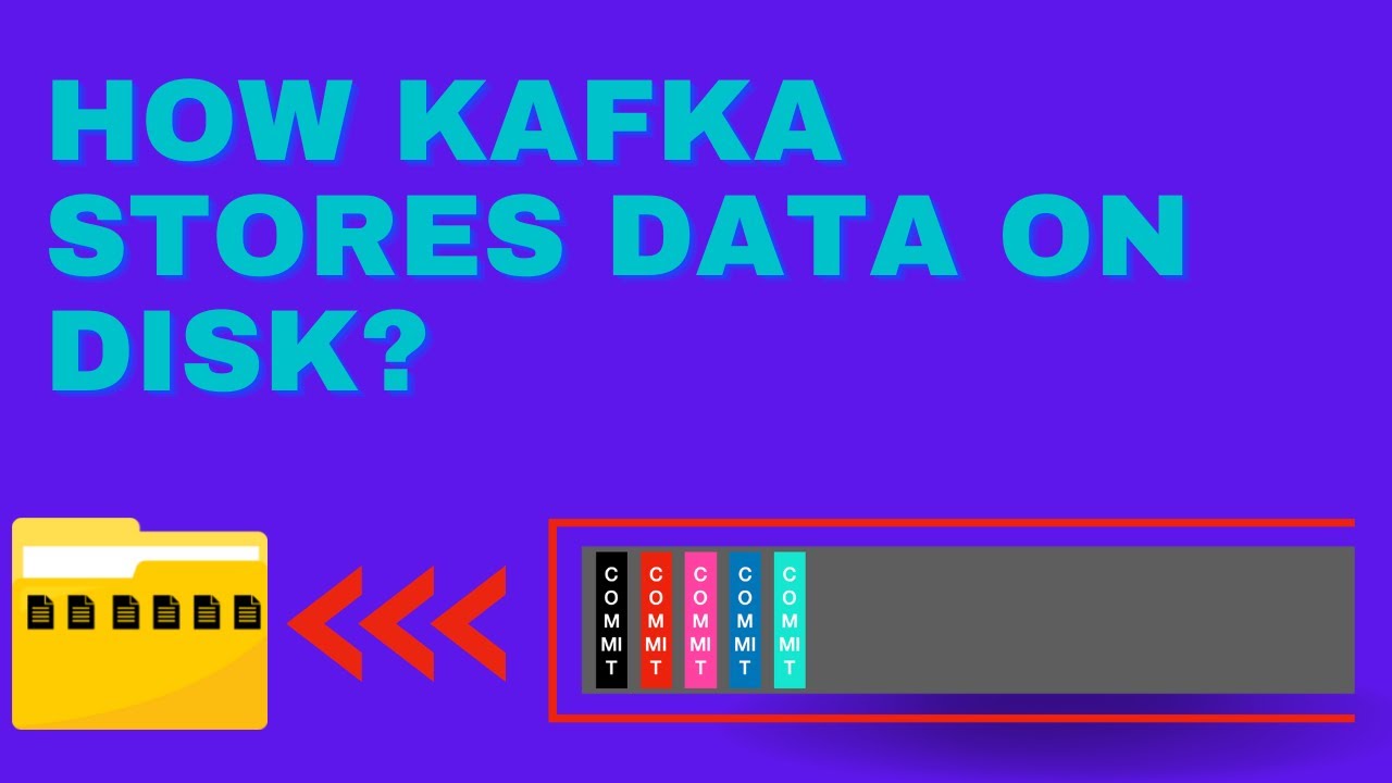 Kafka Internals: How data is stored on disk in Apache Kafka