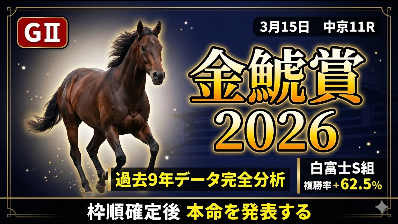 【金鯱賞2026】データが全部出た#金鯱賞#金鯱賞2026#金鯱賞予想#クイーンズウォーク#キングズパレス#ヴィレム#アーバンシック#ジューンテイク#ドゥラドーレス#シェイクユアハート