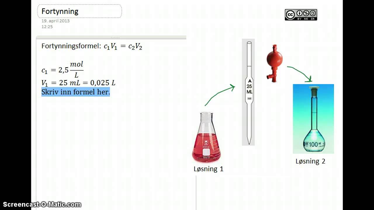 Fortynning av en løsning med kjent konsentrasjon