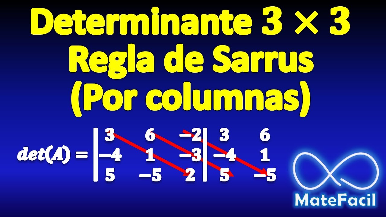 Детерминант 3x3: ОБЪЯСНЕНИЕ правила Сарруса (по столбцам)
